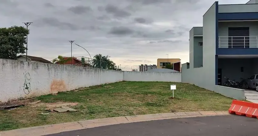 Terreno em condomínio à venda em indaiatuba-sp, bairro jardim residencial dona lucilla - 409m² de área