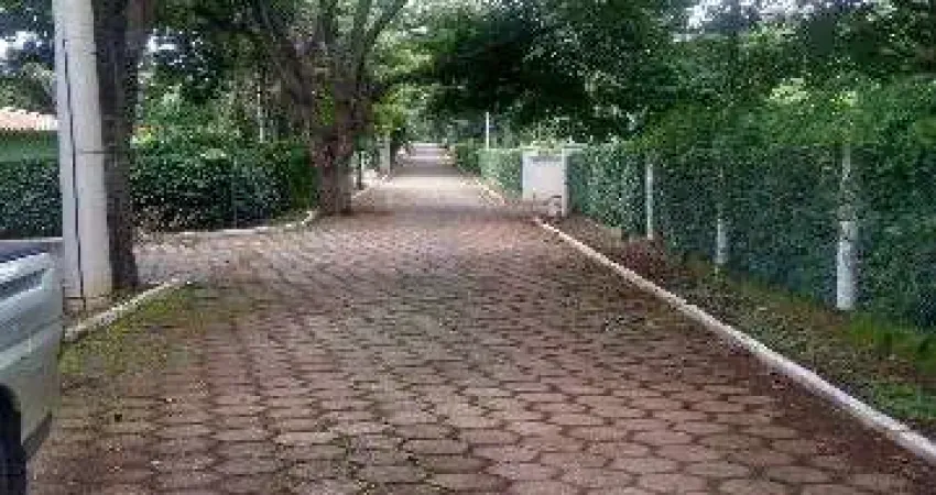 Terreno em condomínio fechado à venda na Rua Atenas, SN, Chácara Polaris, Indaiatuba