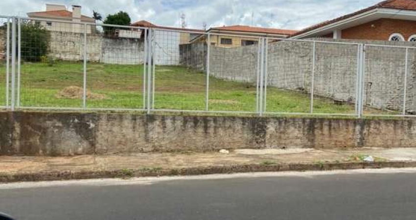 Terreno à venda no bairro Vila Santa Therezinha de Menino Jesus - Botucatu/SP