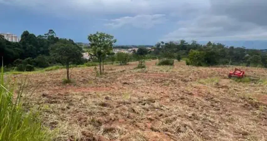 Terreno à venda na Avenida Professor Pedro Clarismundo Fornari, Engordadouro, Jundiaí