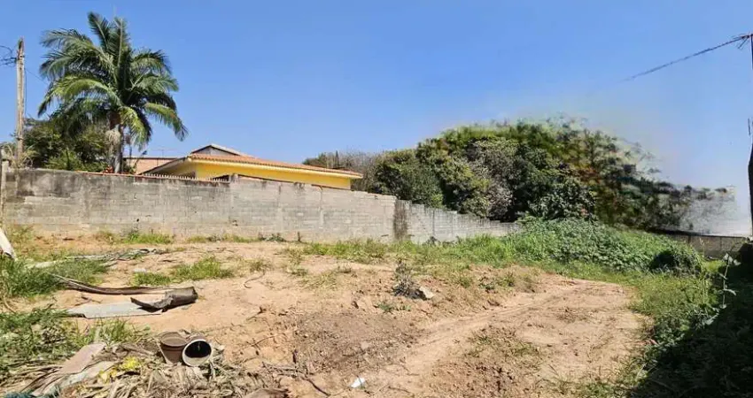 Terreno à venda na Avenida Antônio Frederico Ozanan, 005, Ponte de São João, Jundiaí