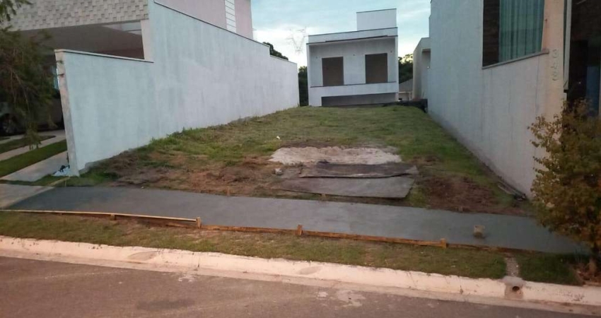 Terreno em Condomínio para Venda em Jundiaí, Loteamento Reserva da Mata