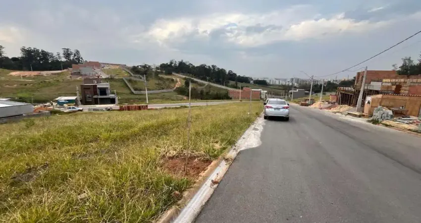 Terreno em condomínio para venda em jundiaí, loteamento brisas do lago