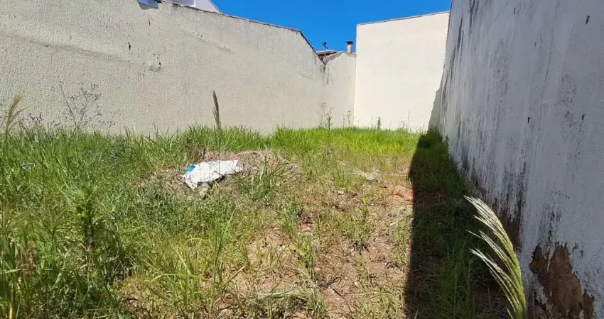 Terreno à venda na Rua José Jacintho Cazarin, 001, Parque Cidade Jardim II, Jundiaí