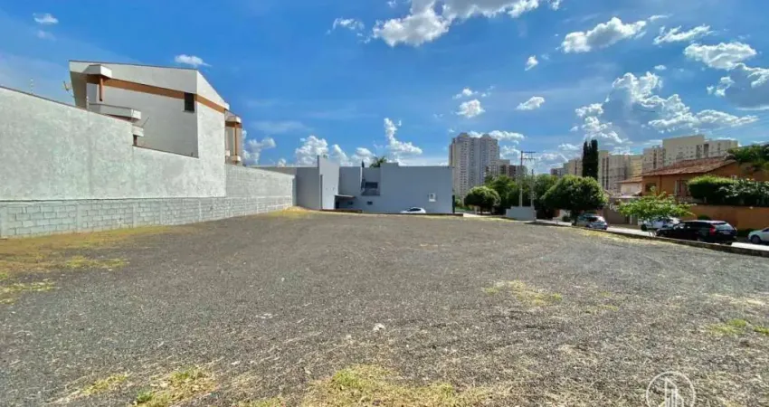 Terreno à venda, 945 m² por R$ 1.500.000,00 - Alto da Boa Vista - Ribeirão Preto/SP