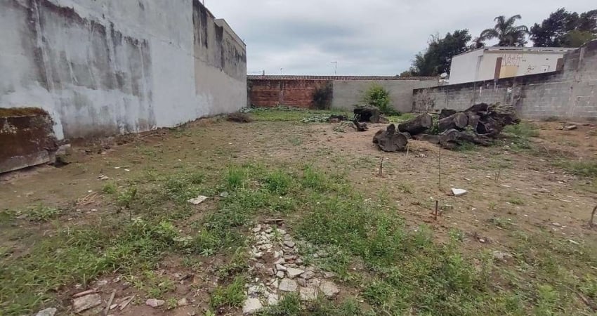 Terreno à venda no Jardim Umuarama, Itanhaém 