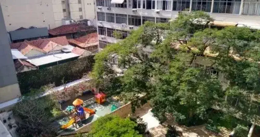 Apartamento com 2 quartos à venda na Rua Pompeu Loureiro, 22, Copacabana, Rio de Janeiro