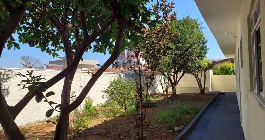 CASA LOCAÇÃO NO ALVINÓPOLIS EM ATIBAIA