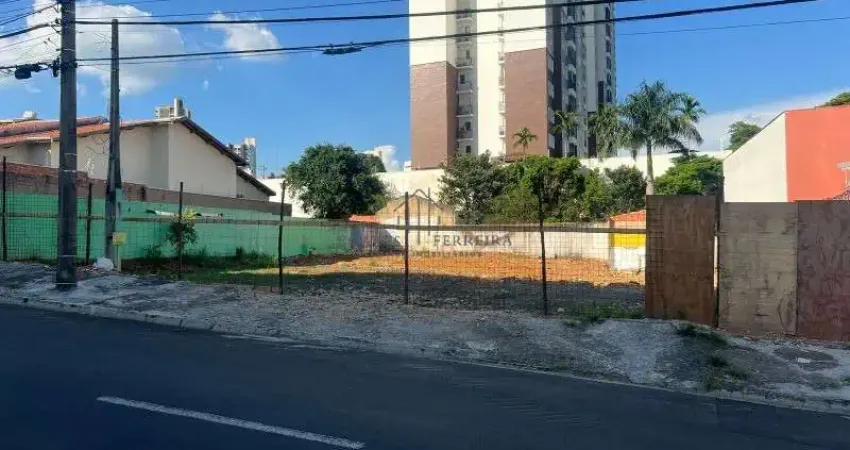 Terreno Comercial de 572m² à Venda no Jardim Renata - Indaiatuba-SP