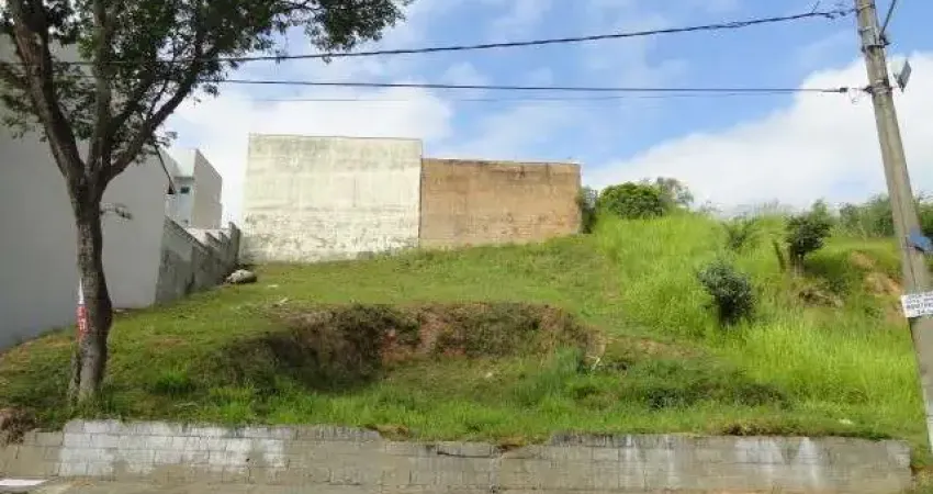 Terreno à venda no Jardim Paulista II, Jundiaí 