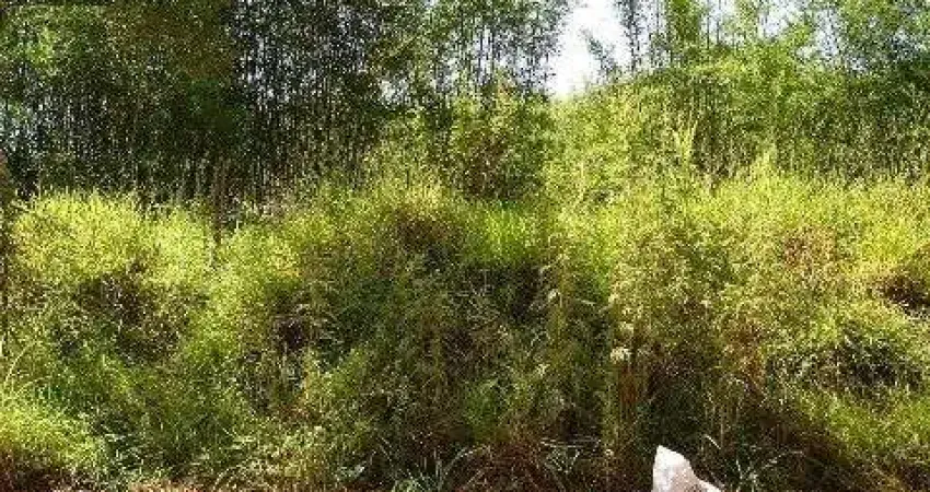 Terreno comercial à venda no Caxambu, Jundiaí 