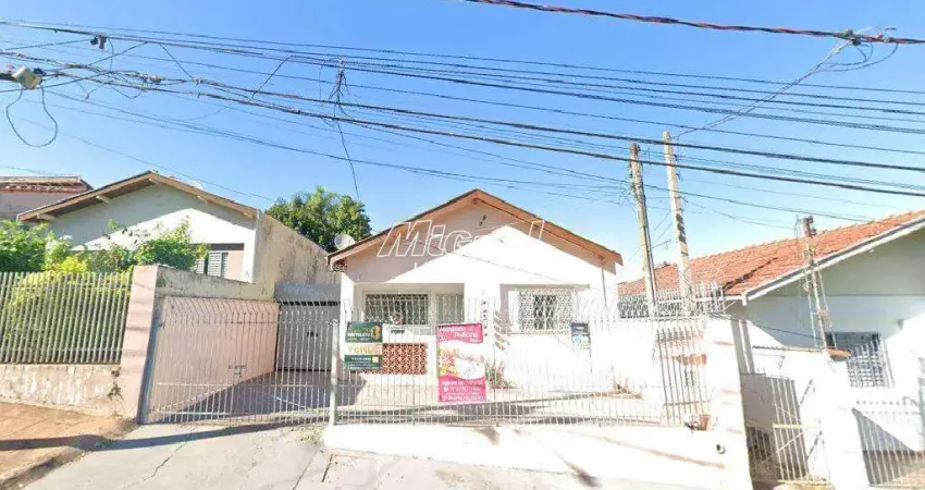 Casa com 2 quartos à venda na Rua Professor Antonio Pinto de Almeida Ferraz, Jaraguá, Piracicaba
