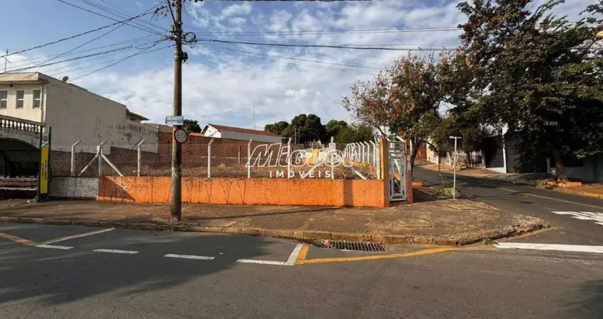 Terreno, para aluguel, área 750,00 m² - jaraguá - piracicaba