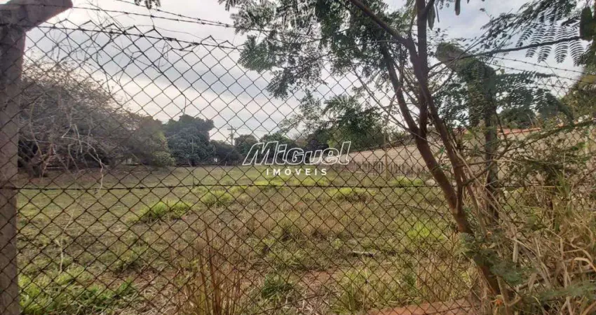 Terreno, para aluguel, área 2.280,00 m² - unileste - piracicaba - sp