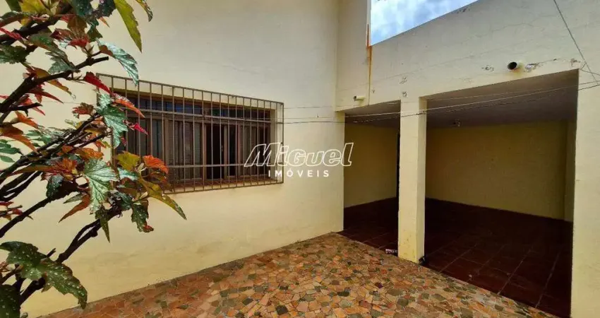 Casa, para aluguel, 2 quartos, jardim petrópolis - piracicaba