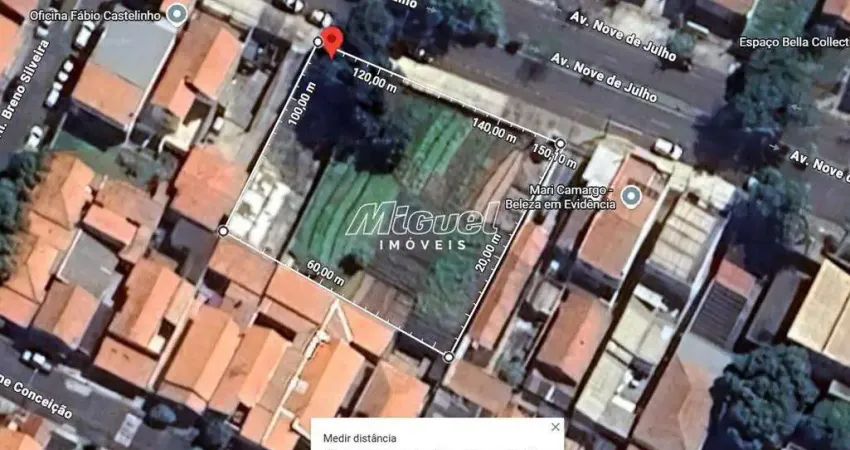 Terreno comercial para alugar na Avenida Nove de Julho, Jaraguá, Piracicaba