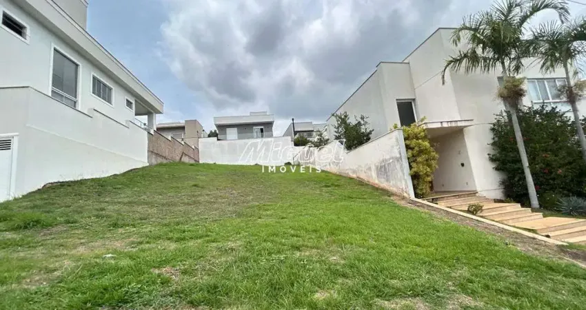 Terreno de 415 m² em condomínio residencial reserva do engenho - piracicaba (sp)