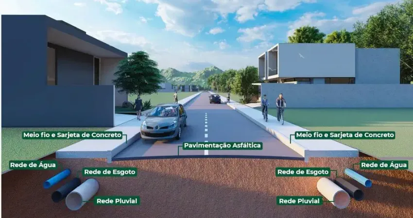 Lotes urbanizados no jerivás parque residencial - bela vista palhoça