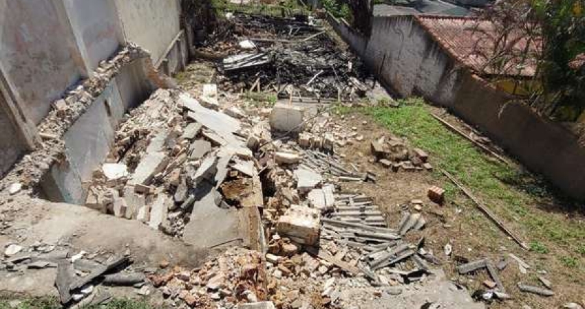 Excelente terreno à venda no bairro Partenon, com 715 m² de área total 11x 65