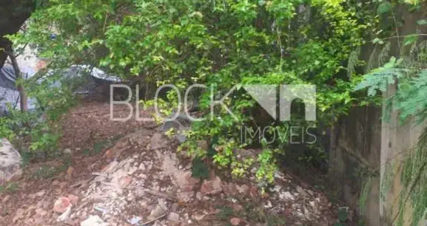 Terreno comercial para alugar na Rua Manuel Vitorino, --, Encantado, Rio de Janeiro