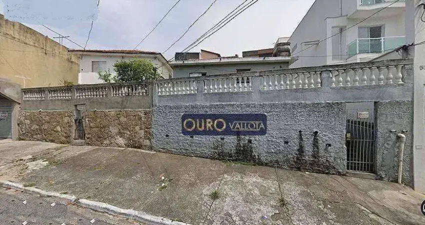 Terreno à venda na Praça Conde de São Januário, Vila Califórnia, São Paulo
