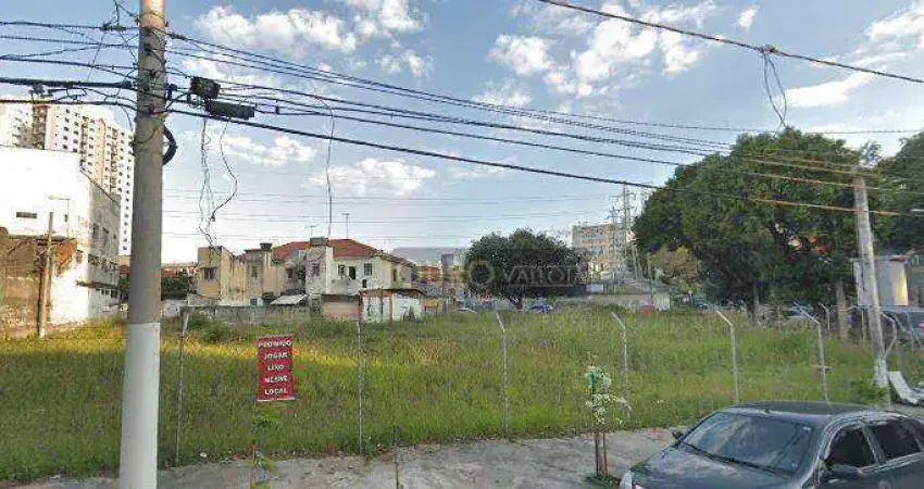 Terreno comercial para alugar na Rua Cafesópolis, Mooca, São Paulo