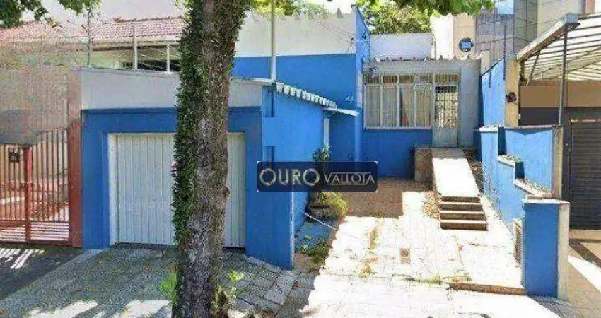 Terreno à venda, 400 m² por r$ 2.200.000,00 - mooca - são paulo/sp