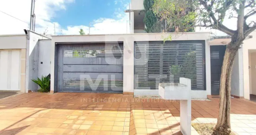 Casa com 3 quartos para alugar no Alto Umuarama, Uberlândia 