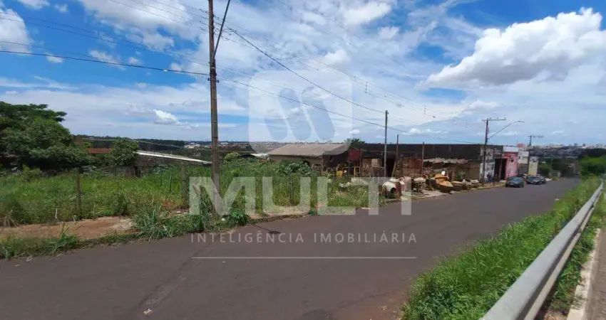 Terreno comercial para alugar no Dona Zulmira, Uberlândia 