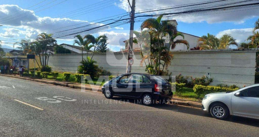 Terreno comercial para alugar no Jardim Karaíba, Uberlândia 
