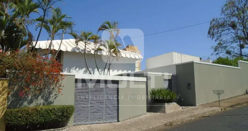 Casa com 3 quartos para alugar no Centro, Uberlândia 