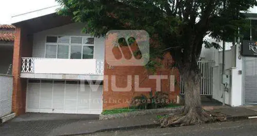 Casa comercial para alugar no Lidice, Uberlândia 
