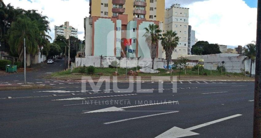 Terreno comercial para alugar em Saraiva, Uberlândia 
