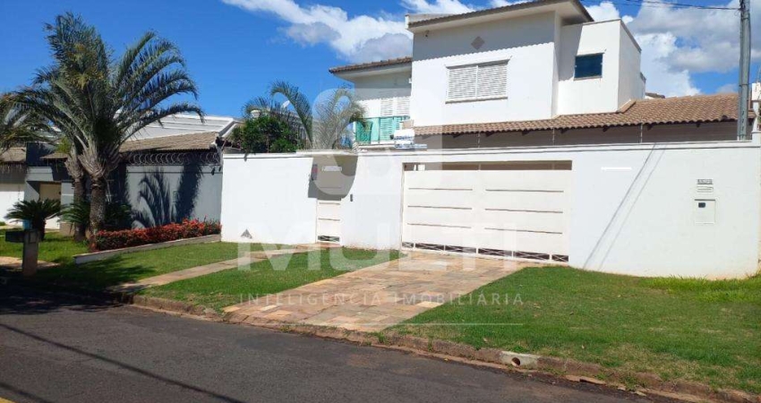 Casa com 3 quartos para alugar no Jardim Karaíba, Uberlândia 