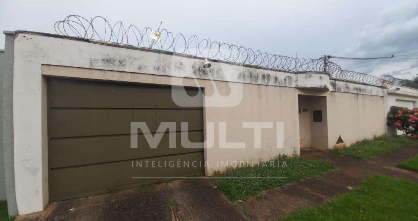 Casa com 3 quartos para alugar no Copacabana, Uberlândia 