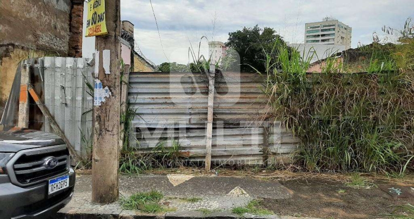Terreno à venda no Centro, Uberlândia 