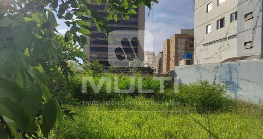 Terreno comercial à venda em Saraiva, Uberlândia 