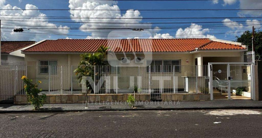 Casa comercial para alugar no Martins, Uberlândia 