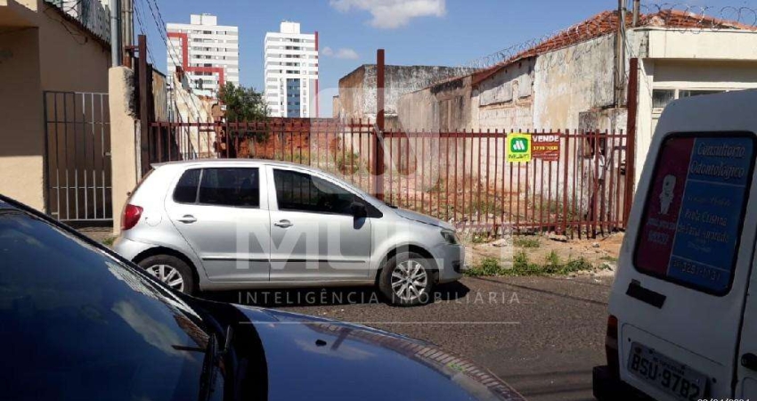 Terreno comercial à venda no Martins, Uberlândia 