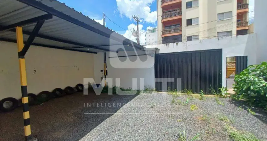 Terreno comercial à venda no Osvaldo Rezende, Uberlândia 