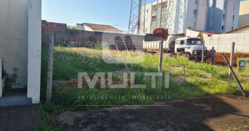 Terreno à venda no Santa Mônica, Uberlândia 