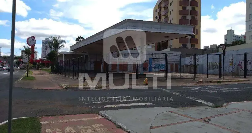 Terreno comercial para alugar em Saraiva, Uberlândia 