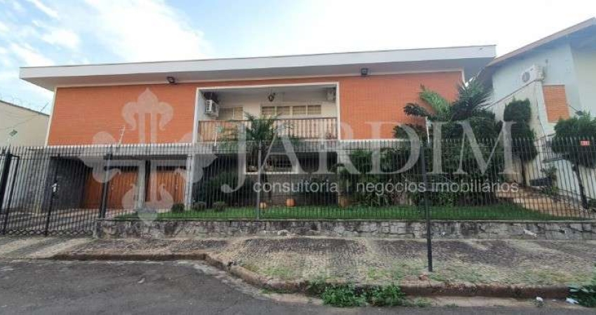 Casa comercial com 2 salas à venda na Cidade Jardim, Piracicaba 