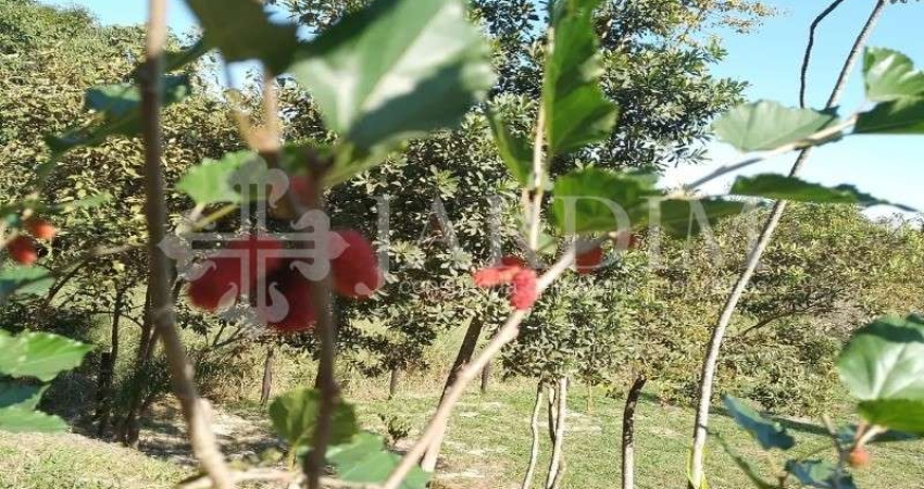 Terreno à venda na Zona Rural, Piracicaba 