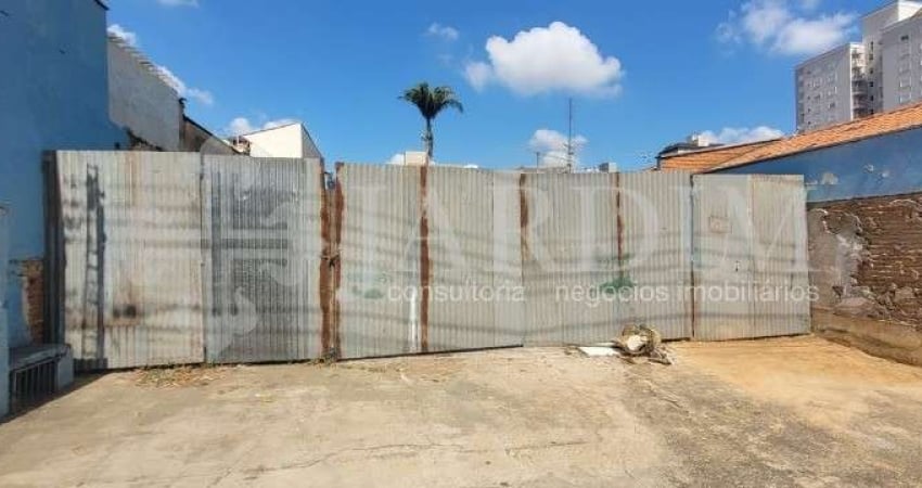 Terreno comercial para alugar no São Dimas, Piracicaba 