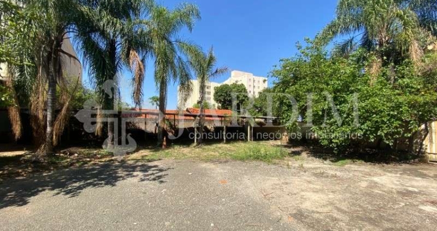 Terreno comercial à venda na Cidade Alta, Piracicaba 