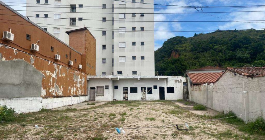 Terreno à venda no Loteamento Balneário Camburi, Caraguatatuba 