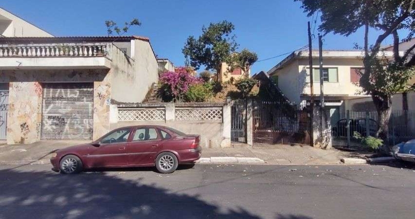 TERRENO VENDA JARDIM JAPÃO,  278m²