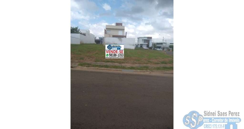 TERRENO 350,70 M2 FASE 1 CONDOMÍNIO RESERVA IPANEMA – SOROCABA