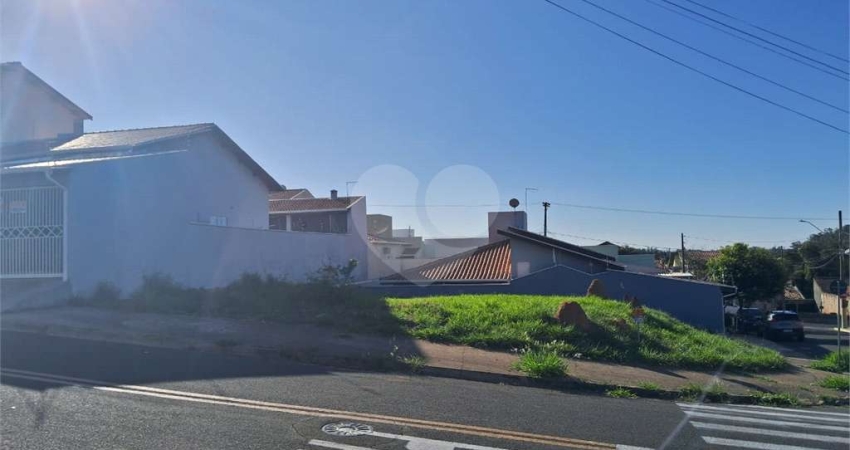 Terreno à venda na Pedro Wanderley Caparica, Vila Rubens, Indaiatuba